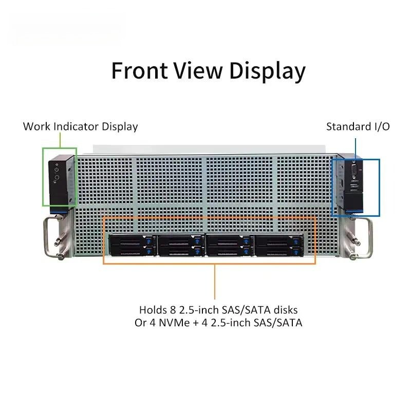 4U GPU Server Chassis for Dual - Server Gpu Chassis 4U recension och pris